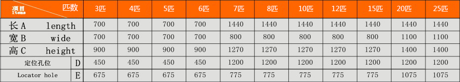 水地源熱泵空調機組規(guī)格